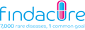 Findacure logo