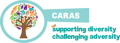 Community Action for Refugees and Asylum Seekers