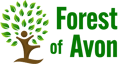 Forest of Avon