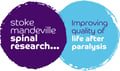 Stoke Mandeville Spinal Research logo