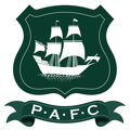Argyle Community Trust
