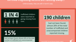 Still-in-Harms-Way-Trafficking-1-1024x721.png