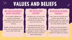 Values and Beliefs.png