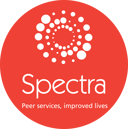 Spectra CIC