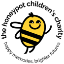 Honeypot