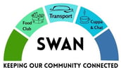 Swan Advice Network