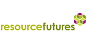 Resource Futures
