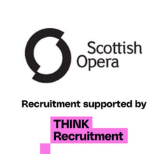 THINK Recruitment