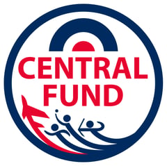 Royal Air Force Central Fund