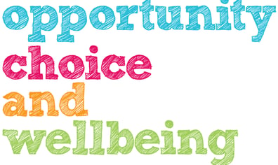 opportunity_choice_wellbeing_2016_11_21_10_33_13_am