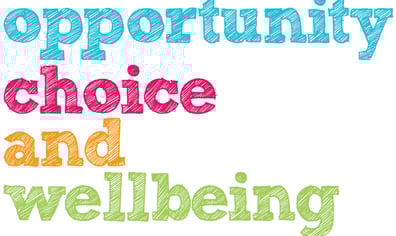 opportunity_choice_wellbeing_2016_11_21_10_33_13_am