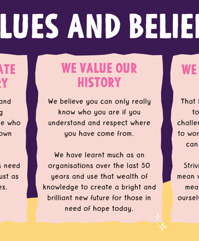 Values and Beliefs