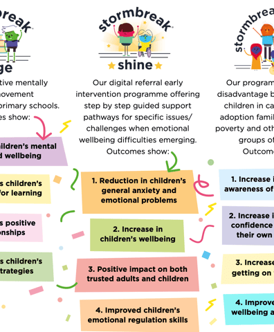 Screenshot 2026-02-05 at 16