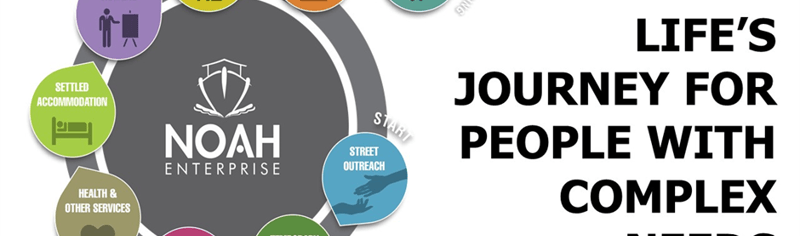 lifes_journey_infographic_white_2019_08_12_04_40_34_pm