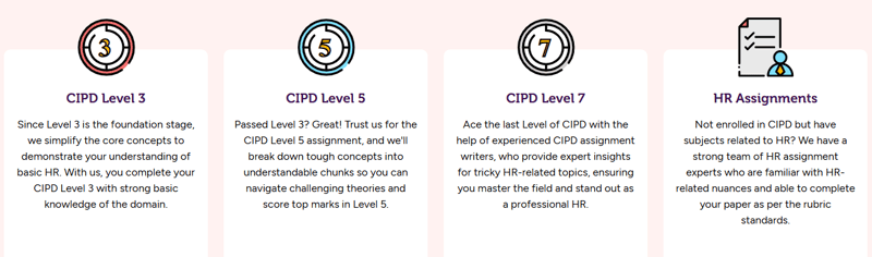CIPD Assignment writing help