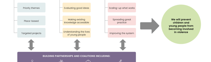 makingchangehappenchart_1536x803_2020_10_20_05_26_31_pm