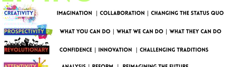 Values (1)