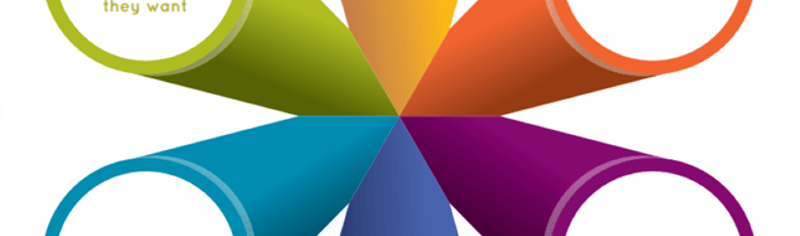 values_custom_2022_05_11_02_35_58_pm