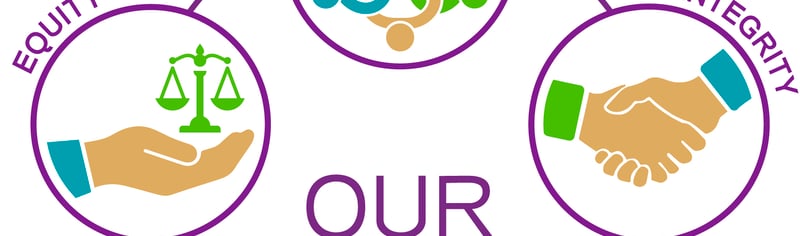 Values Diagram RGB-01