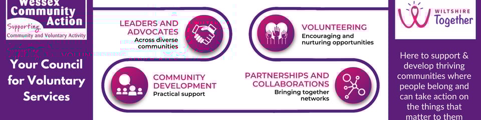 Wessex Community Action banner