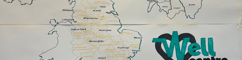 The Well Centre banner