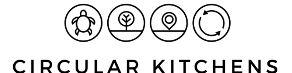 Circular Kitchens banner