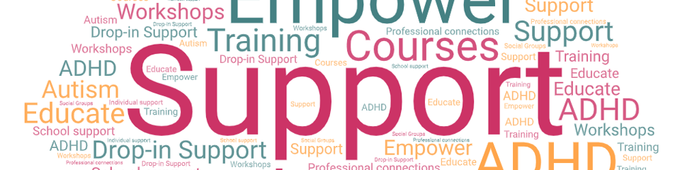 Centre for ADHD & Autism Support banner